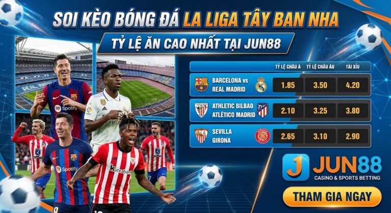 Soi Kèo Bóng Đá La Liga Tây Ban Nha Tỷ Lệ Ăn Tại JUN88